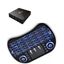 Picture of X96 Android TV Box + Mini Wireless Keyboard